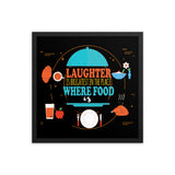 7_300 - Laughter is brightest in the place where food is - Framed poster